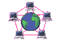 Links